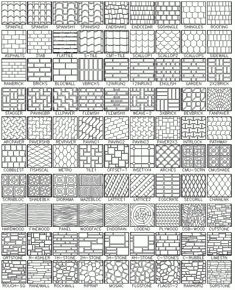 autocad rock hatch patterns